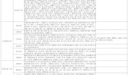 平湖最新爆料消息视频大全